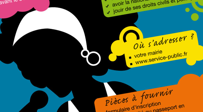 Affiche Bougez-vous ! (zoom)