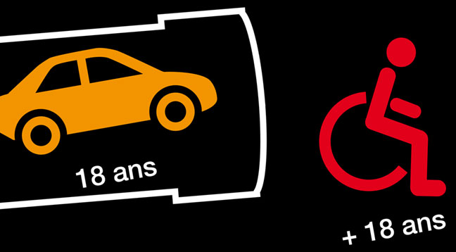 Affiche La Sécurité Routière (mise en situation)
